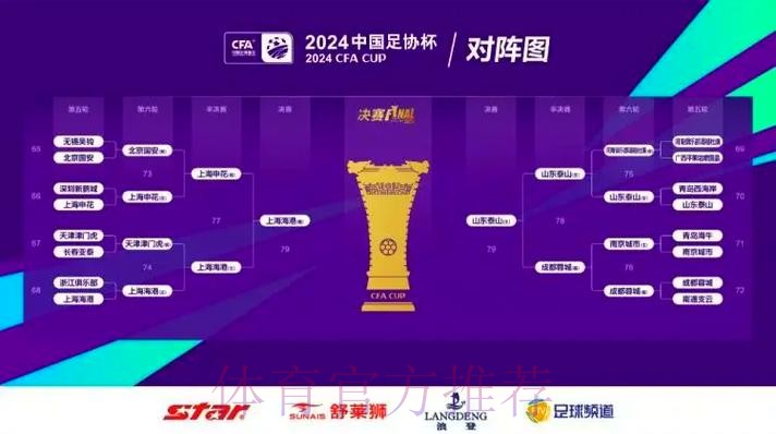 2023赛季中国职业足球联赛及足协杯赛竞赛日历发布